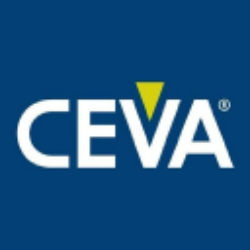 CEVA, Inc. Share Price